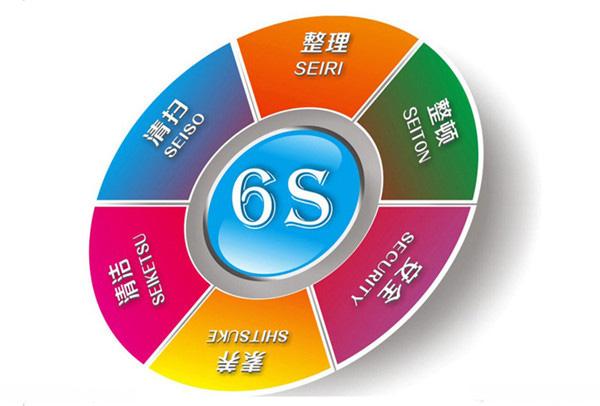 现场6S，从办公室做起