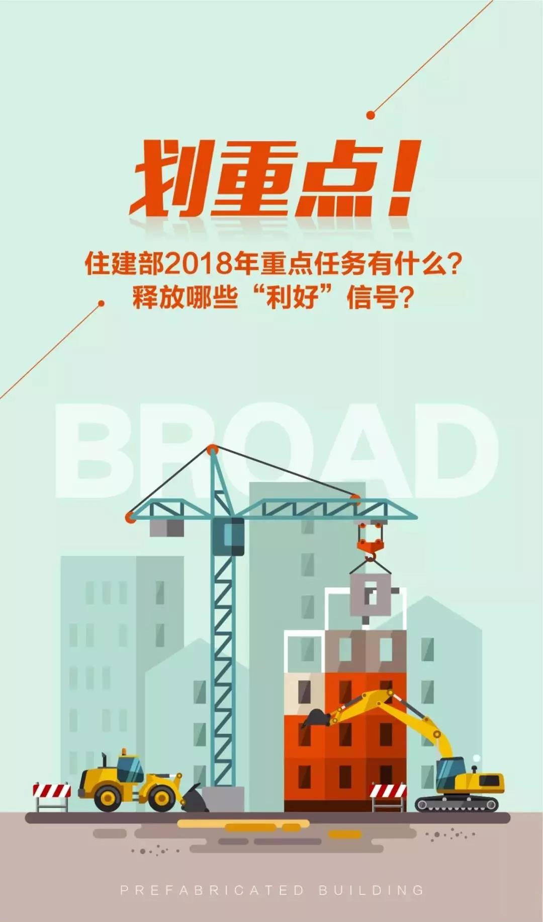 住建部2018年重点任务有什么？ 释放哪些“利好”？